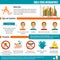 Ebola virus infographics