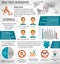 Ebola virus infographics