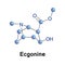 Ecgonine is a tropane alkaloid
