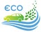 Eco Friendly car