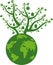 Eco friendly Earth