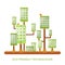 Eco friendly green gadget technologies vector concept in flat style