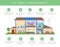 Eco-friendly home infographic concept vector illustration. Ecology green house. Detailed modern house interior in flat