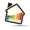 Eco House with Energetic Classes Histogram symbol.