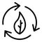 Eco leaf recycling icon, outline style