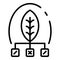 Eco leaf smart grow icon, outline style