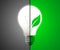 Eco light bulb with a leaf, compared to regular old bulb. Clean green energy concept vector banner