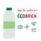 Ecobrick is a plastic bottle packed with clean and dry, used plastic to make a reusable building block. Eco Bricks, Ecolladrillos