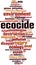 Ecocide word cloud