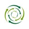 ecological circle arrows recycling logo. Recycle signs creative illustration concept