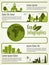 Ecological infographic template layout.