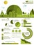 Ecological infographic template layout.