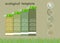 Ecological infographics vector showing graph of four vertical rectangles and circles ready for your use