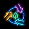 ecological plant industry neon glow icon illustration