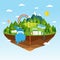 Ecological sources of renewable energy