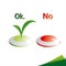 Ecology Buttons - Yes and No