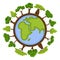 Ecology concept with green Eco Earth and trees. Cartoon earth planet globe with environment elements around. Eco