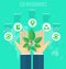 Ecology concept, infographic template. Save world, hands holding green leaves and flower, set eco icons, abstract world map on