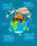 Ecology concept infographics Earth planet industrial ecocatastrophe