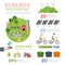 Ecology friendly flat infographics: eco food recycling