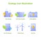 Ecology icon set collection new energy eco green product green battery eco fuel energy wind power eco gas white isolated