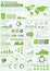 Ecology info graphics collection