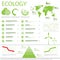 Ecology info graphics collection