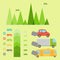 Ecology infographics set with air water and soil pollution charts vector illustration.