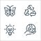 Ecology line icons. linear set. quality vector line set such as save the planet, light bulb, recycling