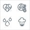 Ecology line icons. linear set. quality vector line set such as weather, water, global warming