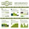 Ecology protection infographic, Earth Day design