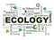 Ecology word background