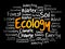 Ecology word cloud, conceptual collage