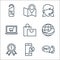 ecommerce line icons. linear set. quality vector line set such as call center service, discount, guarantee certificate, global