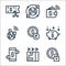 Ecommerce line icons. linear set. quality vector line set such as security, fast delivery, transaction, save money, refund,