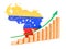 Economic growth in Venezuela concept, 3D rendering