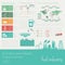 Economy and industry. Fuel industry. Industrial infographic temp