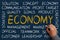 Economy Word Cloud