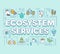 Ecosystem services word concepts banner. Provisioning, regulating. Cultural and health service. Presentation, website