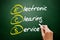 ECS - Electronic Clearing Service acronym, business concept on blackboard