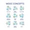 Editable colorful thin line icon set representing MOOC