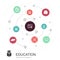 Education colored circle concept with