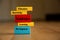 Education conceptual word on wooden blocks