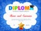 Education diploma with student cap, maths formulas