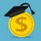 Education fee concept, ivestment in education, graduation cap an