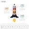 Education and graduation step to success infographics. Pencil rocket business startup infographics tempate with icons and elements