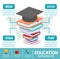 Education infographic, books step education infographics