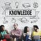 Education Learning Ideas Study Knowledge Concept