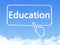 Education message cloud shape