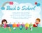 Education object on back to school background, back to school, Kids jumping, education concept, Template for advertising brochure